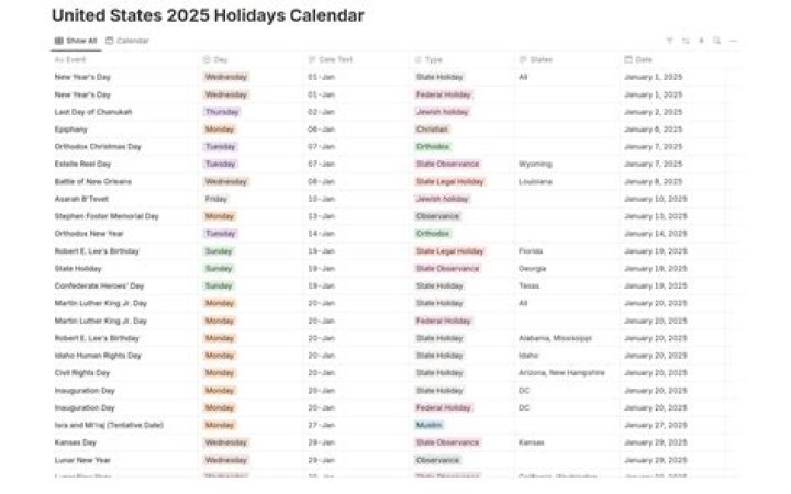 Holidays