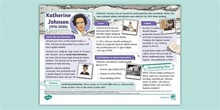 Katherine Johnson Fact File Inspirational Women