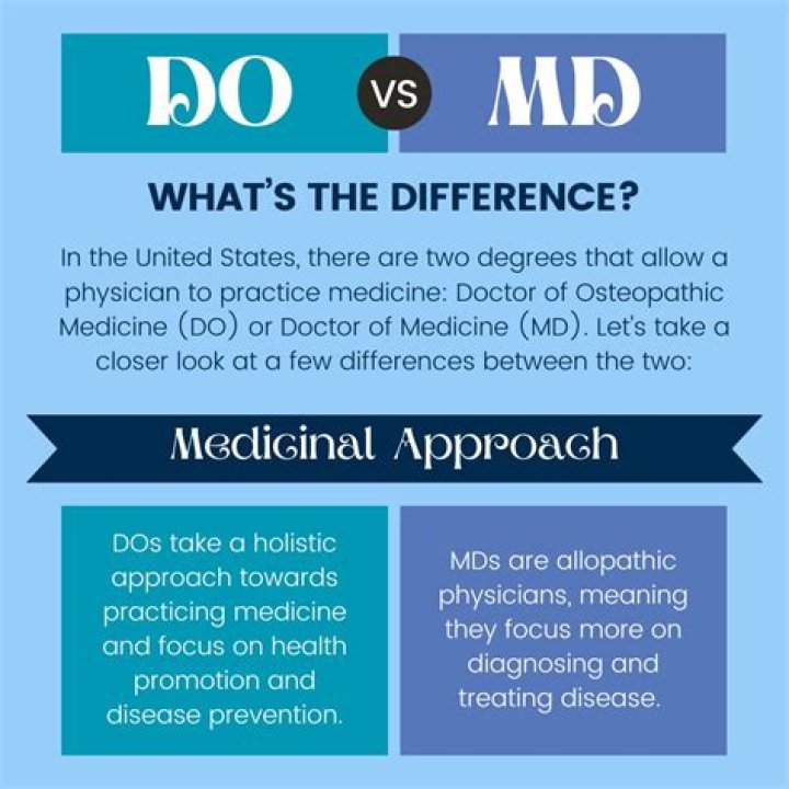 MD vs DO What&rsquo;s the Difference in a Physician&rsquo;s Title? Franciscan